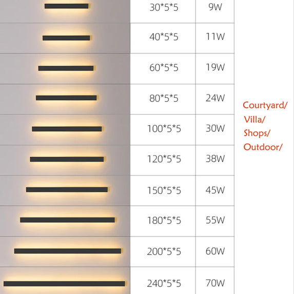 LED Outdoor Wall Light Modern Waterproof IP65 villa Porch Garden patio exterio Wall Lamp Rainproof in front of garage door Lamp