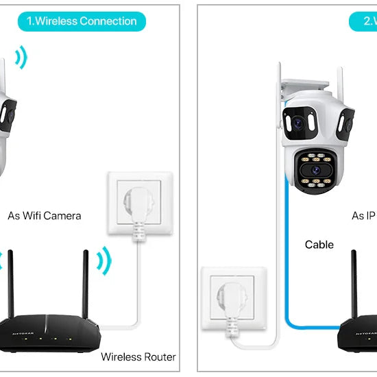 Three Lens PTZ IP Camera Outdoor 6K HD Three Screen WiFi Security Camera Auto Tracking 4K Dual Len Wirelss CCTV Camera iCsee