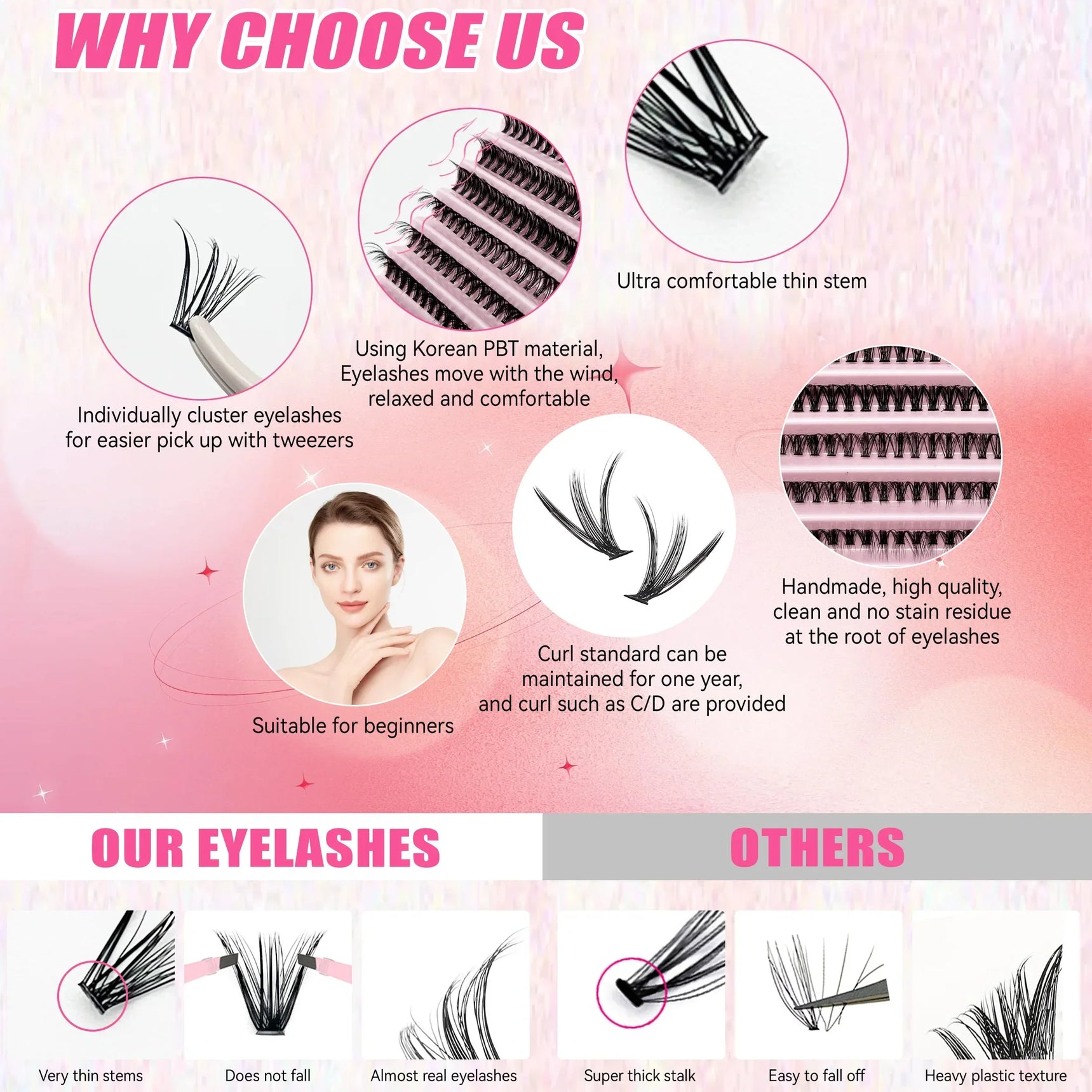 DIY Lashes Extension Kit Eyelashes 200 PCS Clusters Lash Bond and Seal Makeup Tools for Gluing  Lashes Gluing Glue  Accessories