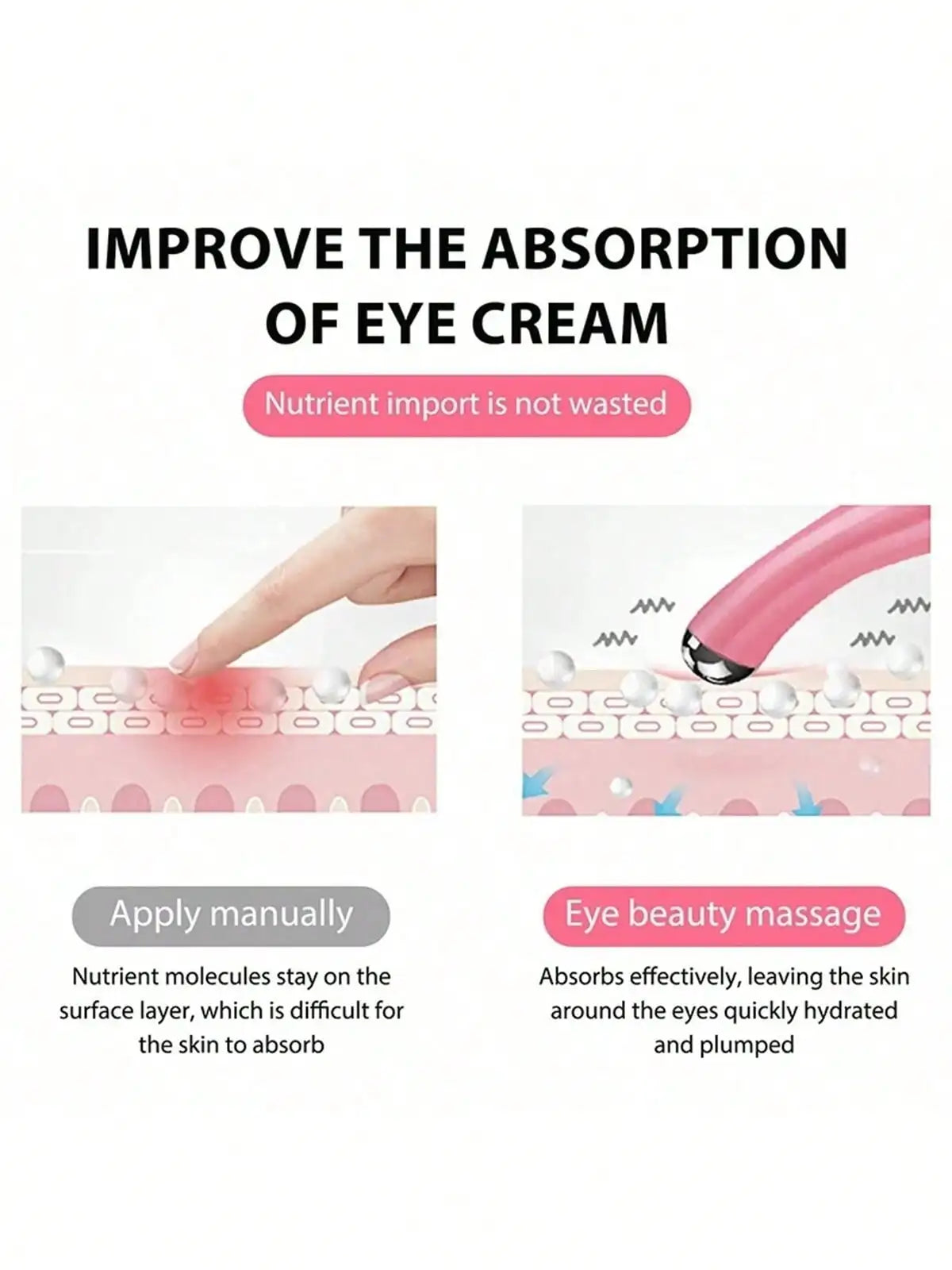 Electric Eye Massager Vibration Wrinkle Anti-Ageing Eye Massage Dark Circle Removal Beauty Face Eye Care Pen