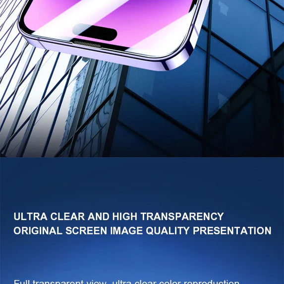 5pcs Tempered Glass For iPhone 14 13 12 11 Pro Max Screen Protector For IPhone 6 6s 7 8 15 Plus SE X XS XR 14Pro Glass Film