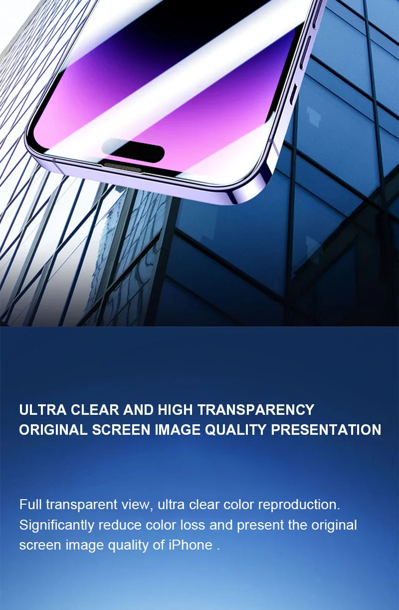 5pcs Tempered Glass For iPhone 14 13 12 11 Pro Max Screen Protector For IPhone 6 6s 7 8 15 Plus SE X XS XR 14Pro Glass Film