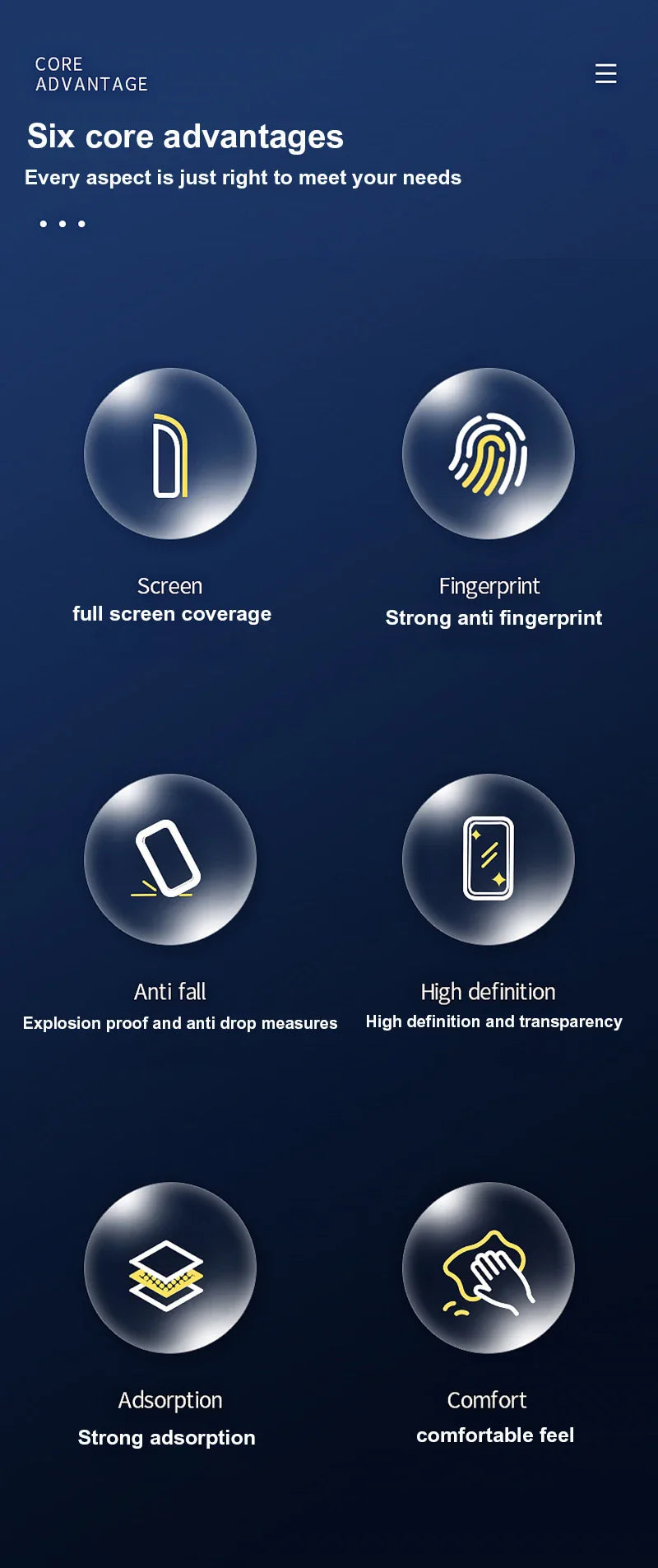5pcs Tempered Glass For iPhone 14 13 12 11 Pro Max Screen Protector For IPhone 6 6s 7 8 15 Plus SE X XS XR 14Pro Glass Film