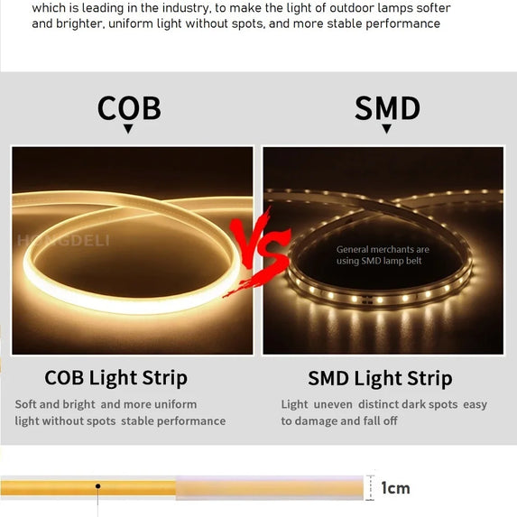 Waterproof outdoor wall light LED long wall light IP65 aluminum Garden villa porch decorative light 110V 220V outdoor  lighting