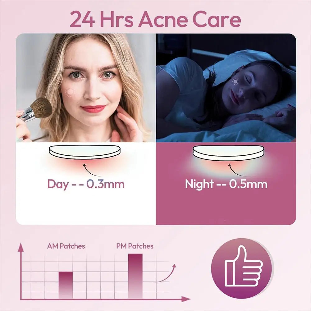 New Acne Patch Repair Facial Deep Cleansing Bear Invisible Pimple Removal Anti-Acne Patches Spots Marks Concealer Beauty