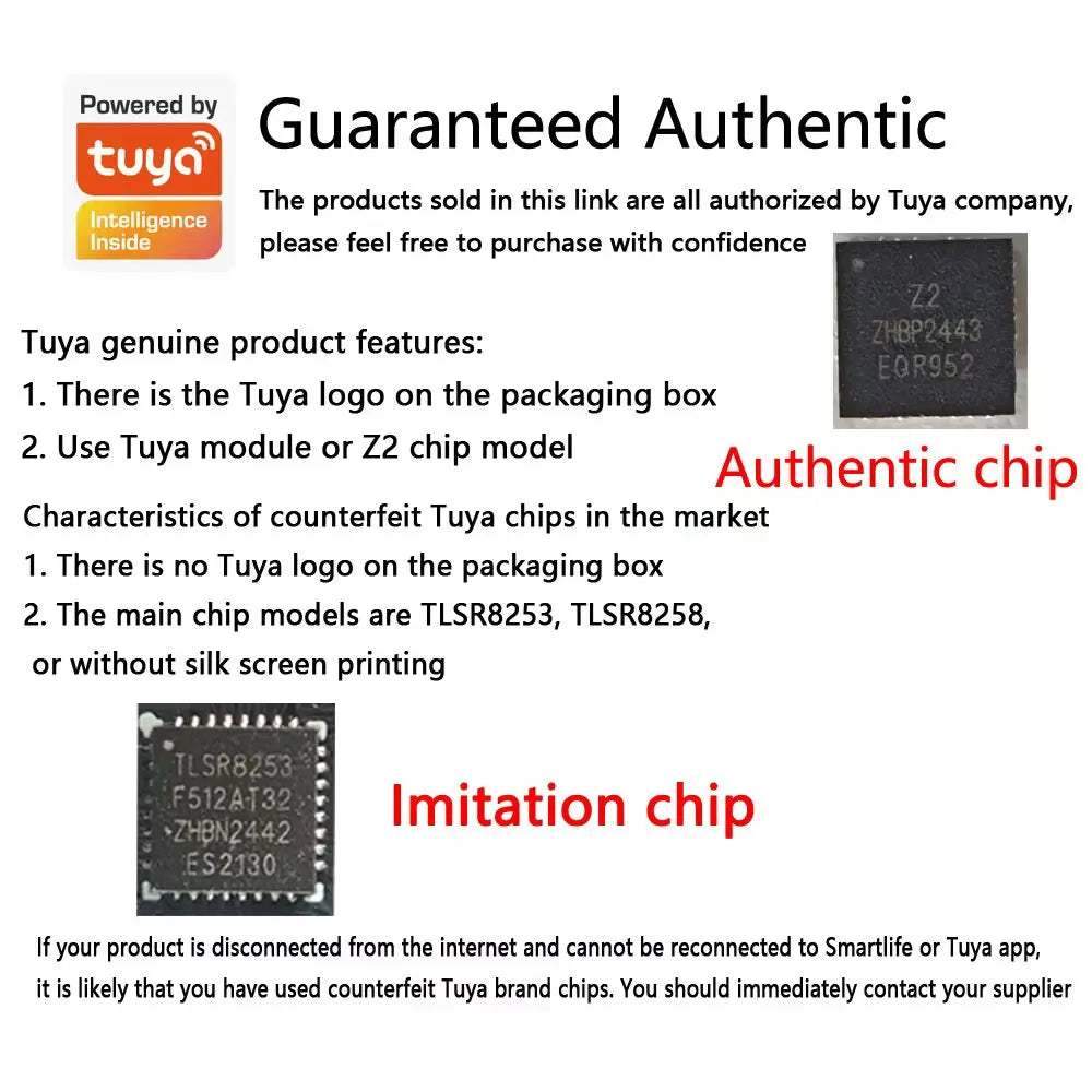 Tuya WiFi Zigbee PIR Motion Sensor Smart Home Human Body Infrared Detector Security Smart Life Works With Alexa Google Home