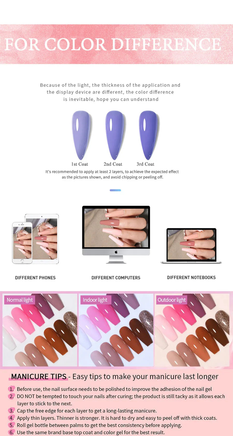 UR SUGAR 15ml Nail Extension Gel Soak Off UV LED Acrylic Crystal White Clear Nude Gel Nail Polish UV Construction Gel