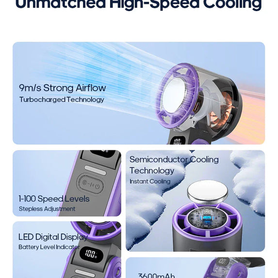Portable High Speed Cooling Handheld Fan 3600mAh Rechargeable 100 Wind Speeds Adjustable Mini Foldable Air Cooling Turbo Fan