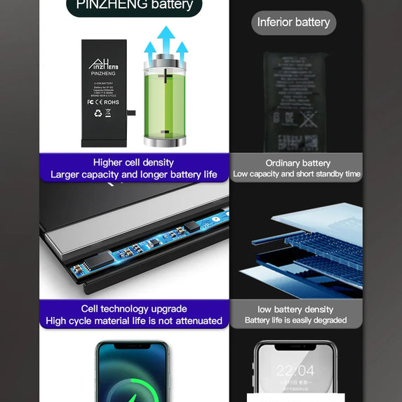 PINZHENG Battery For iPhone X XR XS 11 12 13 Mini Max Pro Promax Real High Capacity Replacement Bateria Warranty One Year