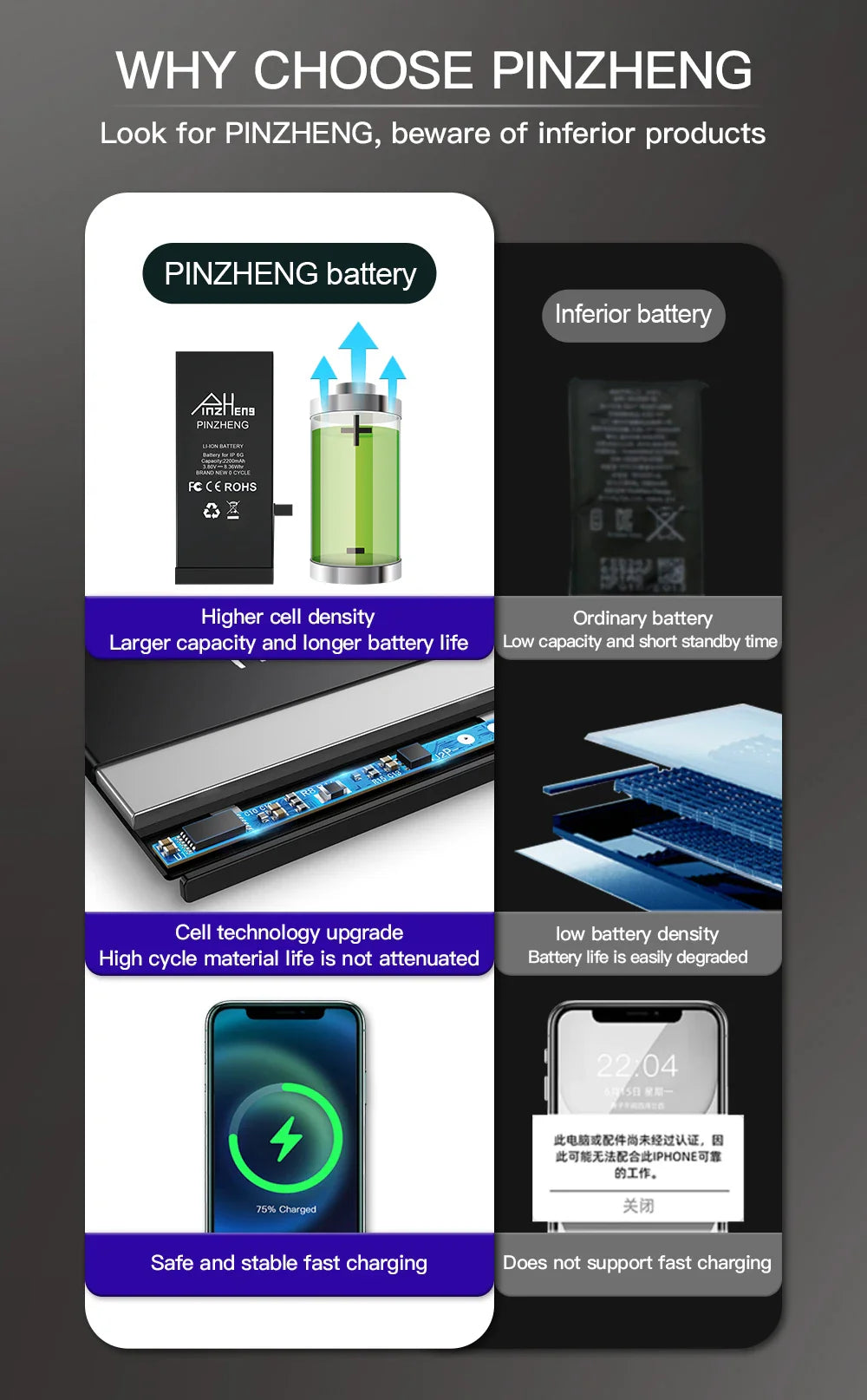 PINZHENG Battery For iPhone X XR XS 11 12 13 Mini Max Pro Promax Real High Capacity Replacement Bateria Warranty One Year
