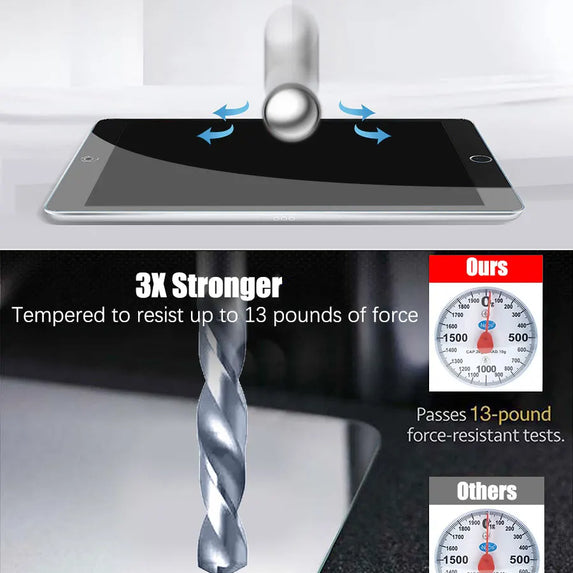 Tempered Glass Screen Protector For iPad 10.2 9.7 10. 5 10.9 Pro 11 New iPad 10 9 8 7 6 5 Air 4 3 2 Mini 2020 2021 2022