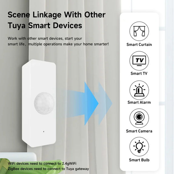 Tuya WiFi Zigbee PIR Motion Sensor Smart Home Human Body Infrared Detector Security Smart Life Works With Alexa Google Home