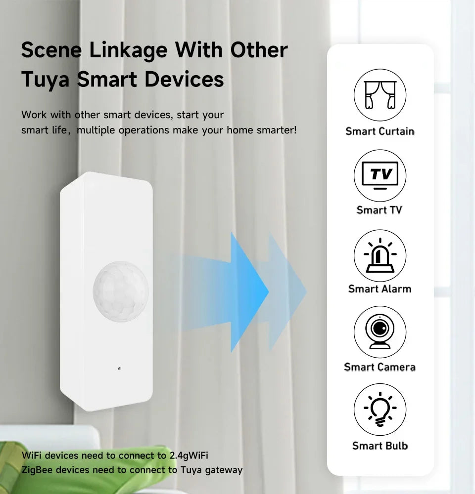 Tuya WiFi Zigbee PIR Motion Sensor Smart Home Human Body Infrared Detector Security Smart Life Works With Alexa Google Home