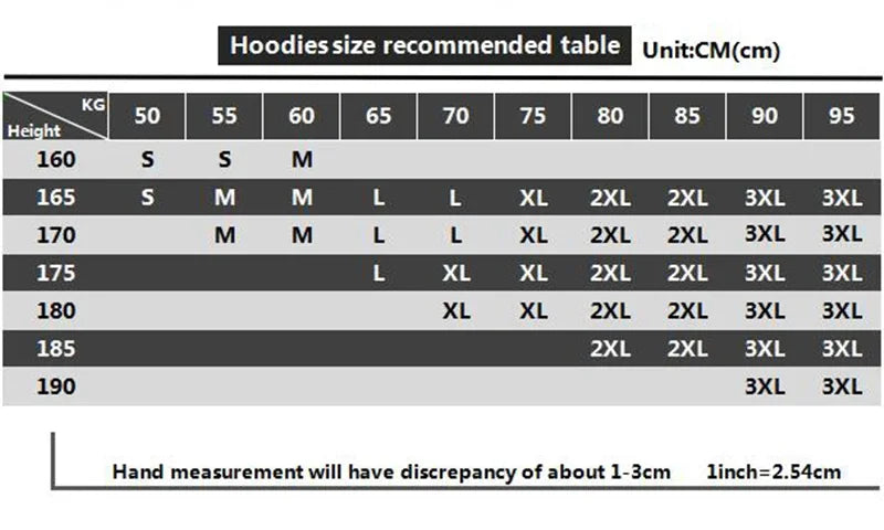 Custom Prints Men's Women's Hoodies Loose Casual Wear Solid Color Hoodies Long Sleeve Hooded Personality Streetwear Sweatshirts