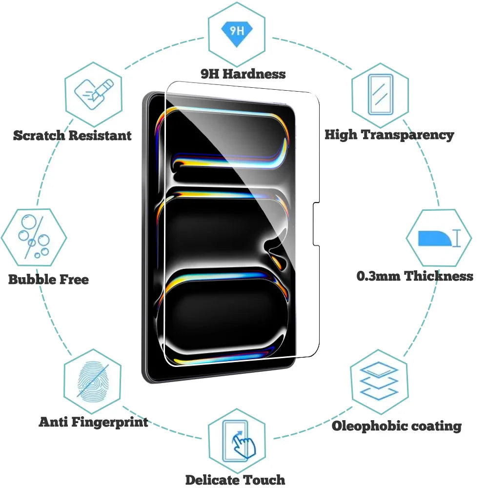 2Pcs Tempered Glass Screen Protector For ipad Pro Air 13 11 2024 M4 M2 Air 5 4 Pro 12.9 11 M3 2025 Film