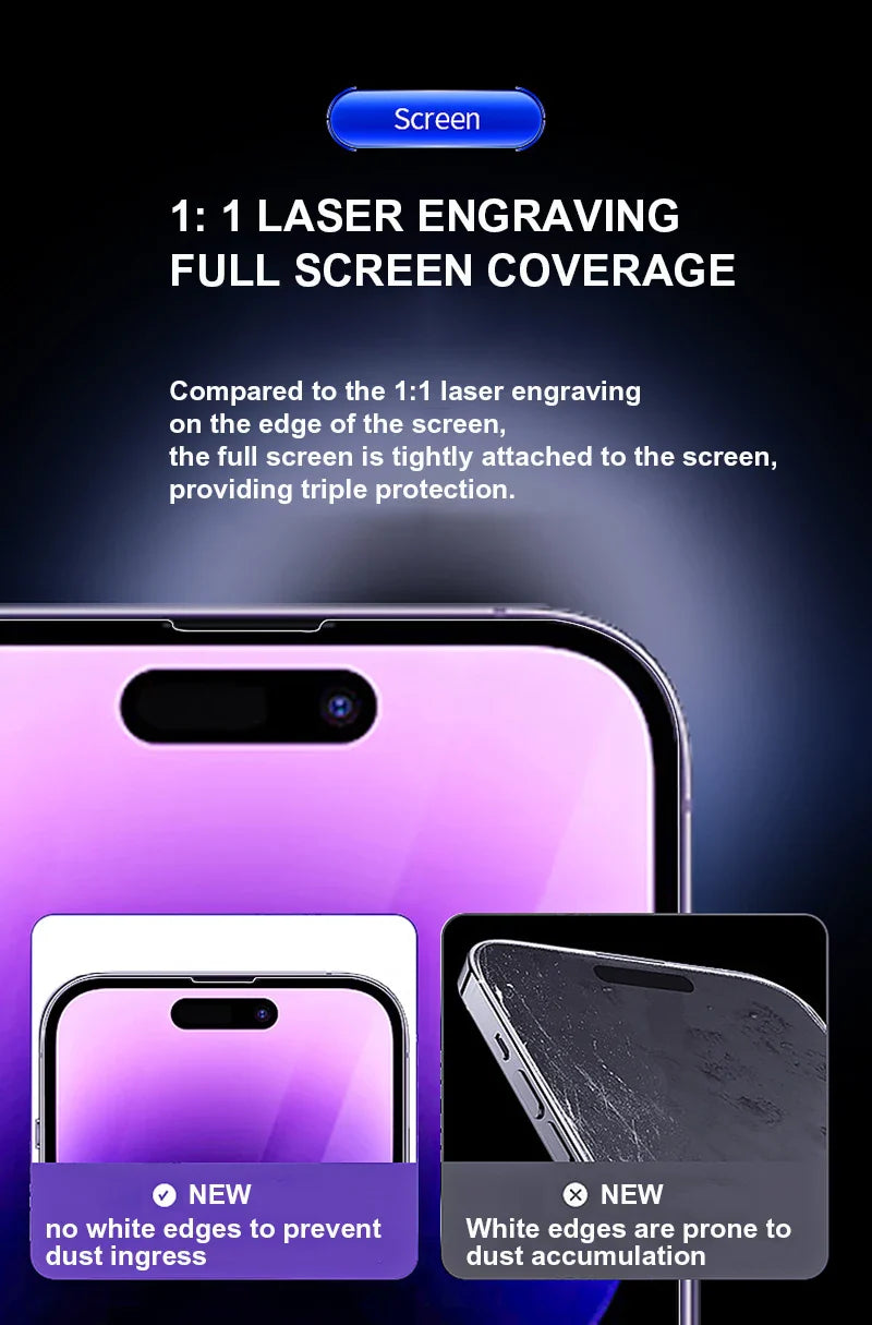 5pcs Tempered Glass For iPhone 14 13 12 11 Pro Max Screen Protector For IPhone 6 6s 7 8 15 Plus SE X XS XR 14Pro Glass Film