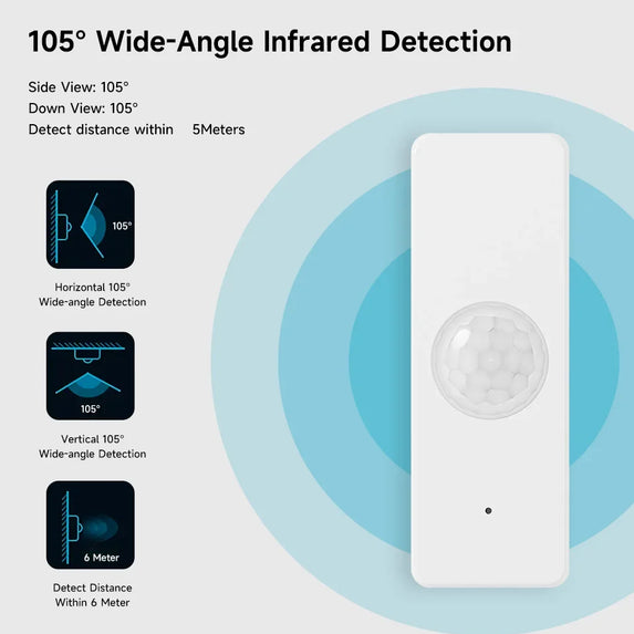 Tuya WiFi Zigbee PIR Motion Sensor Smart Home Human Body Infrared Detector Security Smart Life Works With Alexa Google Home