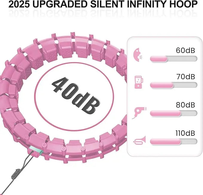 65" Weighted Hula Hoop - 2-in-1 Waist & Ab Workout