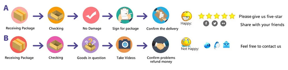 Pelvic Floor Muscle Trainer Pelvic Floor Exerciser with Counter Ergonomic Thigh Exerciser Non Slip 360 Degree Rotating for Women