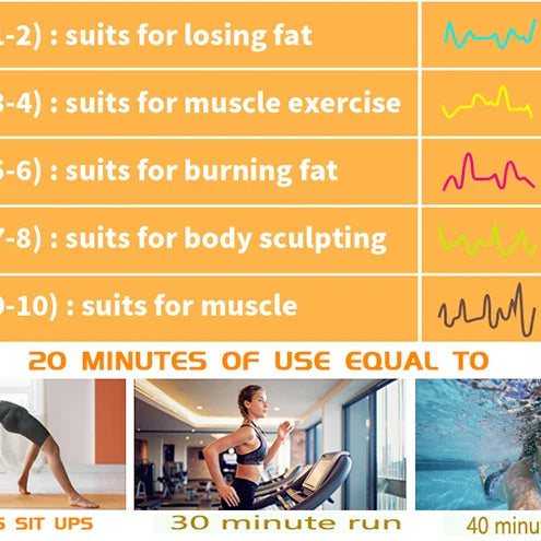 Vibration ABS Muscle Stimulator Abdominal EMS Trainer Electrostimulation Home Gym Equipment Fitness Massager USB Rechargeable