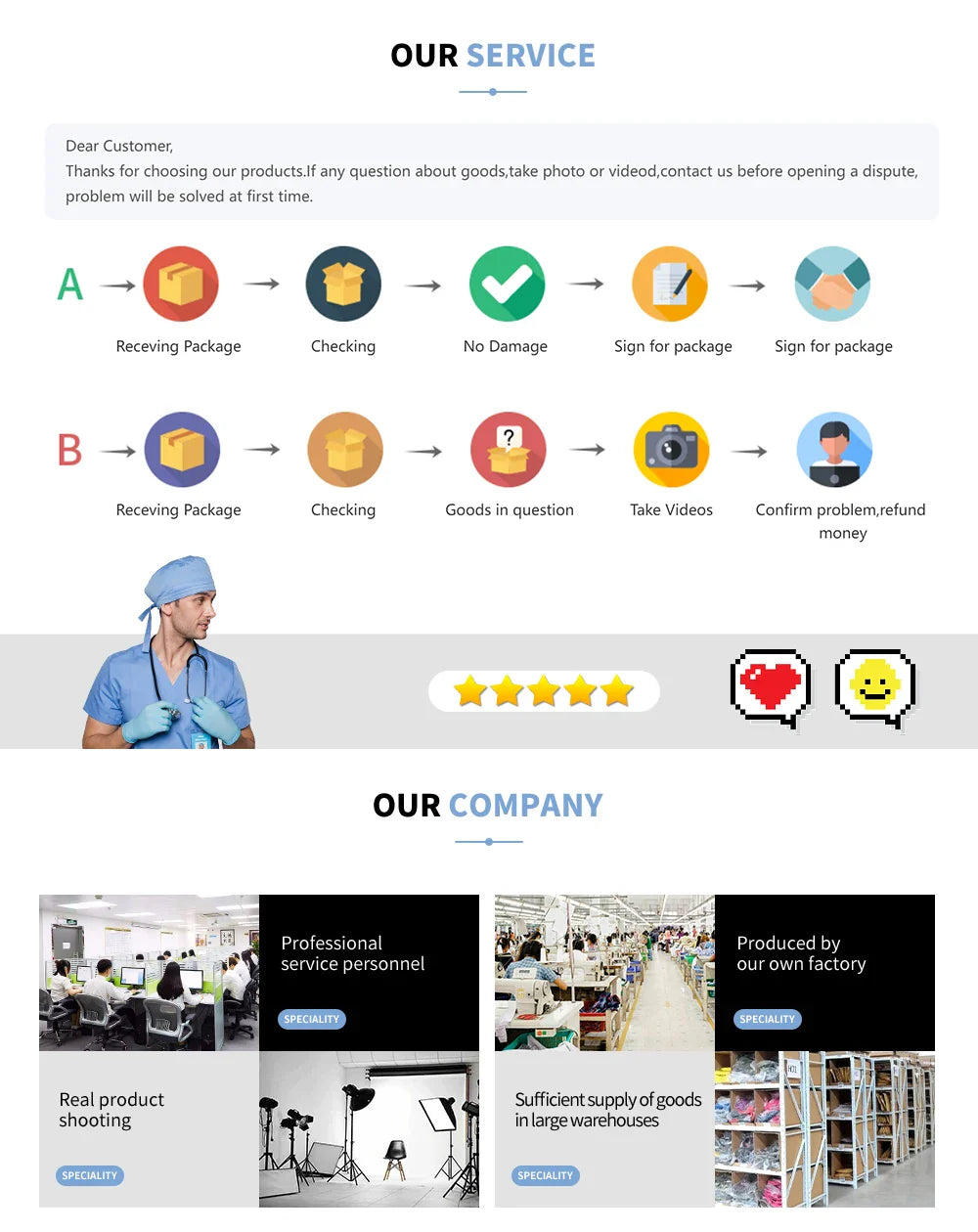 Anti Wrinkle Washable Soft Hospital Uniform Hot Sale Pet Vet Nurse Scrub Set Women Medical Scrubs Sets Women Medical Accessories