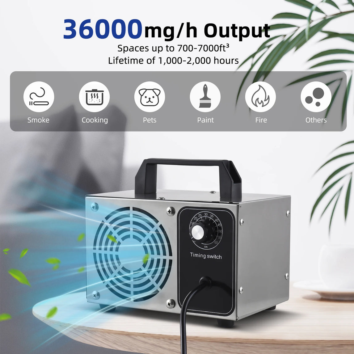 Portable Ozone Generator Stainless Steel Ozone Machine Odor Removal Ionizer Air Purifier Ozone for Home Car Pet 0-60min Timer