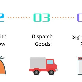 NEW USB Sweeping Robot Vacuum Cleaner Mopping 3 In 1 Smart Wireless 1500Pa Dragging Cleaning Sweep Floor for Home Office