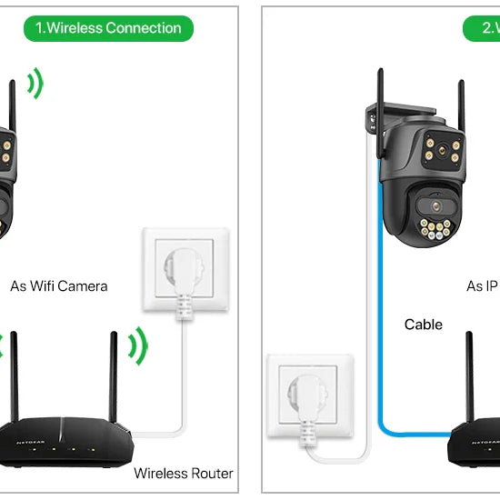 External Wifi PTZ Camera Dual Lens 4K 8MP HD Outdoor IP Camera 4MP Auto Tracking Security Protection CCTV Surveillance iCsee P2P
